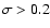 $\sigma > 0.2$