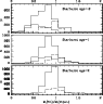 \begin{figure}
\par\includegraphics[width=8.3cm,clip]{0626fga2.ps}
\end{figure}