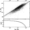 \begin{figure}
\par\includegraphics[width=8.3cm,clip]{0626fga5.ps}
\end{figure}