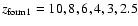 $z_{\rm form1}=10,8,6,4,3,2.5$