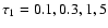 $\tau_1=0.1,0.3,1,5$