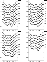 \begin{figure}
\par\includegraphics[angle=-90,width=14cm]{0639fg4a.ps} \includegraphics[angle=-90,width=14cm]{0639fg4b.ps} \end{figure}