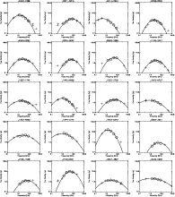 \begin{figure}
\par\includegraphics[width=17cm,clip]{0749fig1.ps} \end{figure}
