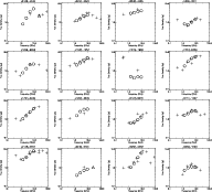 \begin{figure}
\par\includegraphics[width=16.8cm,clip]{0749fig5.ps} \end{figure}