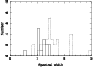 \begin{figure}
\par\includegraphics[angle=-90,width=8cm,clip]{0749fig6.ps} \end{figure}