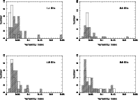 \begin{figure}
\par\includegraphics[angle=-90,width=17.3cm,clip]{0749fig8.ps} \end{figure}