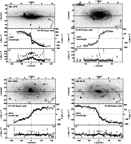 \begin{figure}\par\mbox{\psfig{figure=0183fi10.eps,width=8cm}\hspace*{0.5cm}
\ps...
...dth=8cm}\hspace*{0.5cm}
\psfig{figure=0183fi13.eps,width=8cm} }
\par\end{figure}