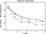 \begin{figure}
\par\includegraphics[width=8cm,clip]{0215fig3.ps} \end{figure}