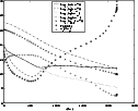 \begin{figure}
\par\includegraphics[width=11cm,clip]{fig2.eps}\end{figure}