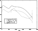 \begin{figure}
\par\includegraphics[width=11cm,clip]{fig3.eps}\end{figure}