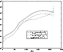 \begin{figure}
\par\includegraphics[width=11cm,clip]{fig4.eps}\end{figure}