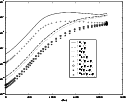 \begin{figure}
\par\includegraphics[width=11cm,clip]{fig5.eps}\end{figure}