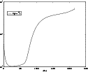 \begin{figure}
\par\includegraphics[width=11cm,clip]{fig13.eps}\end{figure}
