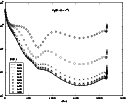 \begin{figure}
\par\includegraphics[width=11cm,clip]{fig14.eps}\end{figure}