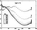\begin{figure}
\par\includegraphics[width=11cm,clip]{fig15.eps}\end{figure}