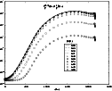 \begin{figure}
\par\includegraphics[width=11cm,clip]{fig16.eps}\end{figure}