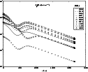\begin{figure}
\par\includegraphics[width=11cm,clip]{fig19.eps}\end{figure}