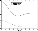 \begin{figure}
\par\includegraphics[width=11cm,clip]{fig21.eps}\end{figure}