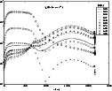 \begin{figure}
\par\includegraphics[width=11cm,clip]{fig22.eps}\end{figure}