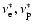 $\nu_{\rm e}^\ast, \nu_{\rm p}^\ast$