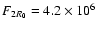 $F_{2 R_0} =
4.2 \times 10^6$