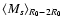 $\langle M_s
\rangle_{R_0 - 2 R_0}$
