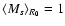 $\langle M_{s} \rangle_{R_0} = 1$