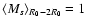 $\langle M_{s} \rangle_{R_0 - 2R_0} = 1$