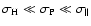 $\sigma_{\rm H} \ll \sigma_{\rm P} \ll \sigma_\parallel$