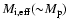 $M_{\rm i,eff} ({\sim} M_{\rm p})$