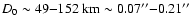 $D_0 \sim 49 {-} 152 \; \mbox{km} \sim
0.07^{\prime \prime} {-} 0.21^{\prime \prime}$