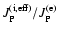 $J_{\rm P}^{\rm (i,eff)}/J_{\rm P}^{\rm (e)}$