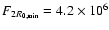 $F_{2 R_{0,\min}}= 4.2 \times 10^6$