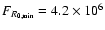 $F_{R_{0,\min}}= 4.2 \times 10^6
$