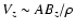 $V_z
\sim A B_z /\rho$