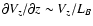 $\partial V_z/\partial z \sim V_z/L_B$