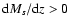 ${\rm d} M_s/{\rm d}z > 0$