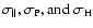 $\sigma_\parallel, \sigma_{\rm P}, \mbox{and} \; \sigma_{\rm H}$
