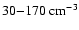 $30{-}170~{\rm cm^{-3}}$