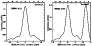 \begin{figure}
\par\includegraphics[width=3.8cm,clip]{0481fg07.ps}\hspace*{2mm}
\includegraphics[width=3.85cm,clip]{0481fg08.ps}\end{figure}