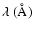 $\lambda~(\AA)$