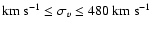 ${\rm km~s}^{-1}\le
\sigma_v \le 480~{\rm km~s}^{-1}$