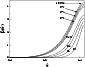 \begin{figure}
\par\includegraphics[width=7.4cm,clip]{0538fig2.eps}
\end{figure}