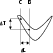 \begin{figure}
\par\includegraphics[height=4.6cm,width=4.6cm,clip]{3.eps}\end{figure}