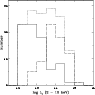 \begin{figure}
\par\includegraphics[width=8.3cm,clip]{1153fig5.eps}
\end{figure}