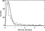 \begin{figure}
\par\includegraphics[width=8cm,clip]{1153fig6.ps}
\end{figure}