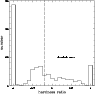 \begin{figure}
\par\includegraphics[width=8.3cm,clip]{1153fig1.eps}
\end{figure}
