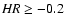 ${\it HR} \ge -0.2$