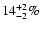 $14^{+2}_{-2}\%$