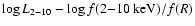 $\log L_{2 - 10} - \log f(2{-}10~{\rm keV})/f(R)$